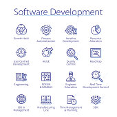 Process management development concept. Performance, strategy, growth, project planning, quality control thin line icons set. Workflow organization, optimization linear vector illustrations