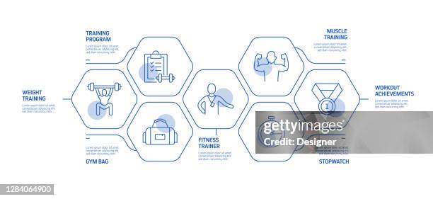 fitness and workout related process infographic template. process timeline chart. workflow layout with linear icons - runner stretching stock illustrations