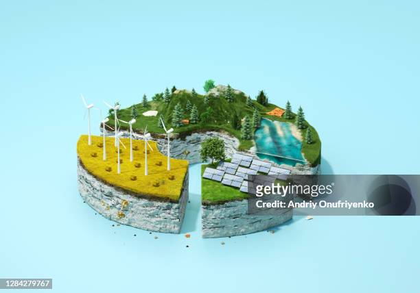 circular sustainable chart - fuel and power generation stock pictures, royalty-free photos & images