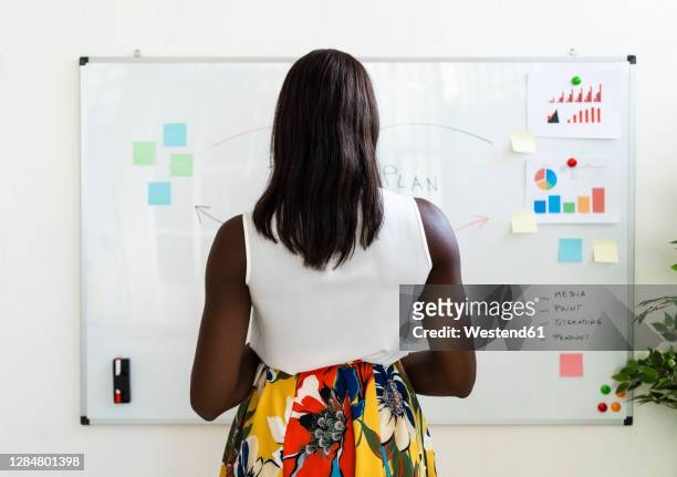 businesswoman making business strategy while standing by whiteboard at office - business plan stock pictures, royalty-free photos & images