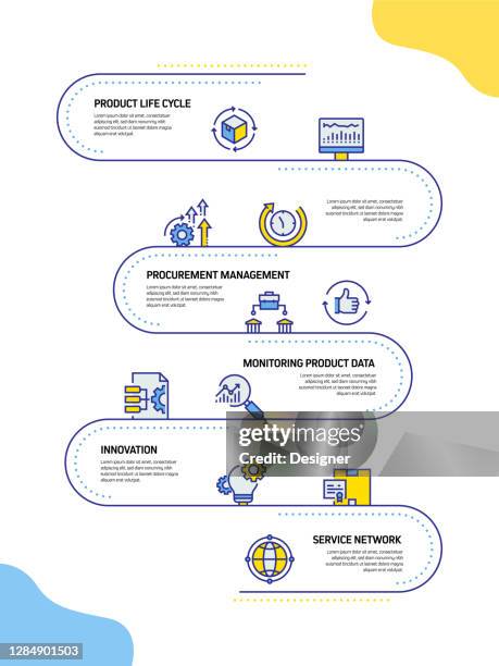 product management related process infographic template. process timeline chart. workflow layout with icons - product engineering services stock illustrations