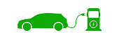 Electric car charging .Green electric car with charging station   on white background . Vector icon . Eco fuel .Hybrid auto .