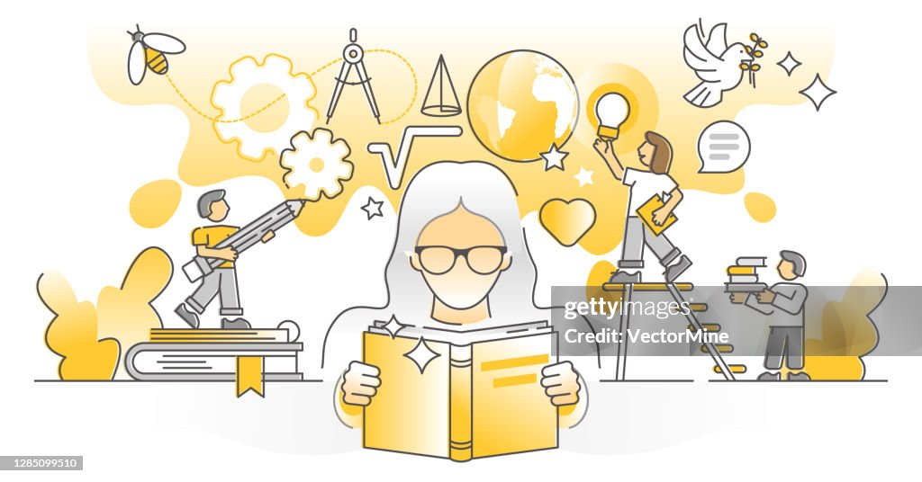 Knowledge Study Knowledge Study As Personal Development And Growth Monocolor Outline ...