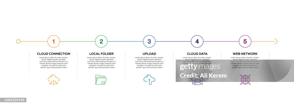Local Upload Infographic Design Template Cloud Connection Local Folder Upload Cloud ...