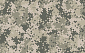Military Digital Pixel Camouflage Background Pattern