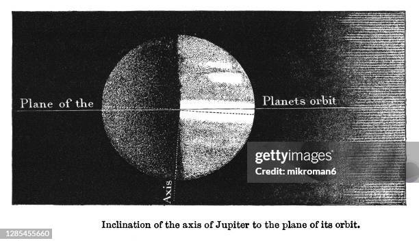 Jupiter Rotation Axis 65 Comparison Of Jupiter Stock Photos, High-Res Pictures, and Images ...