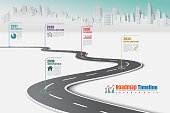 Business roadmap timeline infographic template with pointers