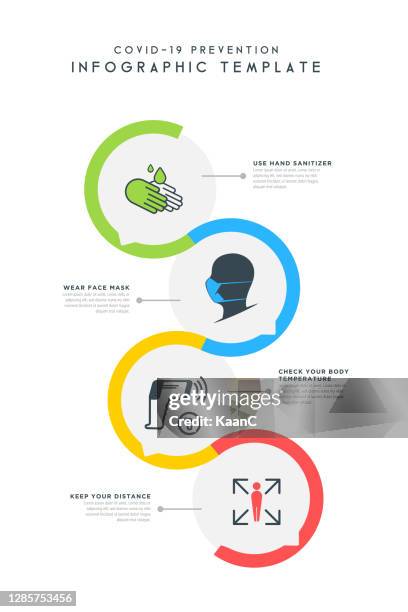 coronavirus or covid-19 infographic template. warning sign about coronavirus, covid-19 or flu vector illustration. body temperature vector icon. - two meters stock illustrations