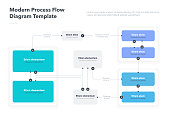 Modern process flow diagram template