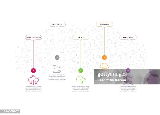 infografik-designvorlage. cloud-verbindung, lokaler ordner, upload, cloud-daten, webnetzwerk-symbole mit 5 optionen oder schritten. - verbindungsblock stock-grafiken, -clipart, -cartoons und -symbole