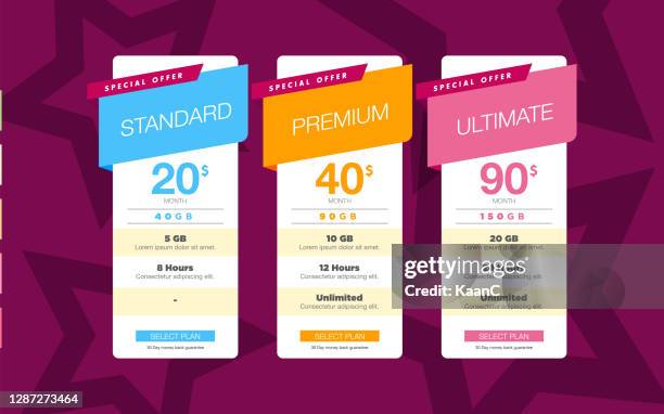 pricing packages comparison stock illustration. pricing table. tariff plans comparison. recommended tariffs, price list banners and prices plan template vector illustration stock illustration - comparison table stock illustrations
