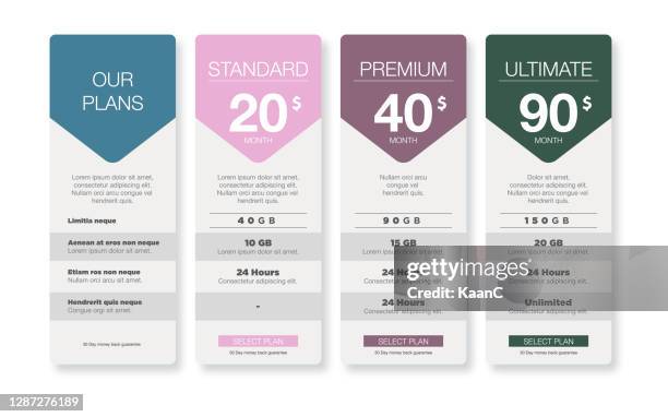 pricing packages comparison stock illustration. pricing table. tariff plans comparison. recommended tariffs, price list banners and prices plan template vector illustration stock illustration - comparison table stock illustrations