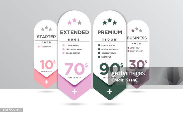 pricing packages comparison stock illustration. pricing table. tariff plans comparison. recommended tariffs, price list banners and prices plan template vector illustration stock illustration - pricing table vector stock illustrations