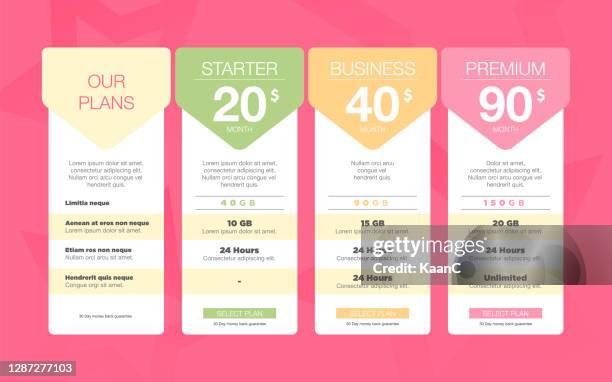 pricing packages comparison stock illustration. pricing table. tariff plans comparison. recommended tariffs, price list banners and prices plan template vector illustration stock illustration - comparison table stock illustrations