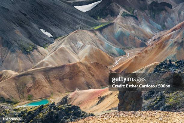 aerial view of landscape,landmannalaugar,iceland - landmannalaugar stockfoto's en -beelden