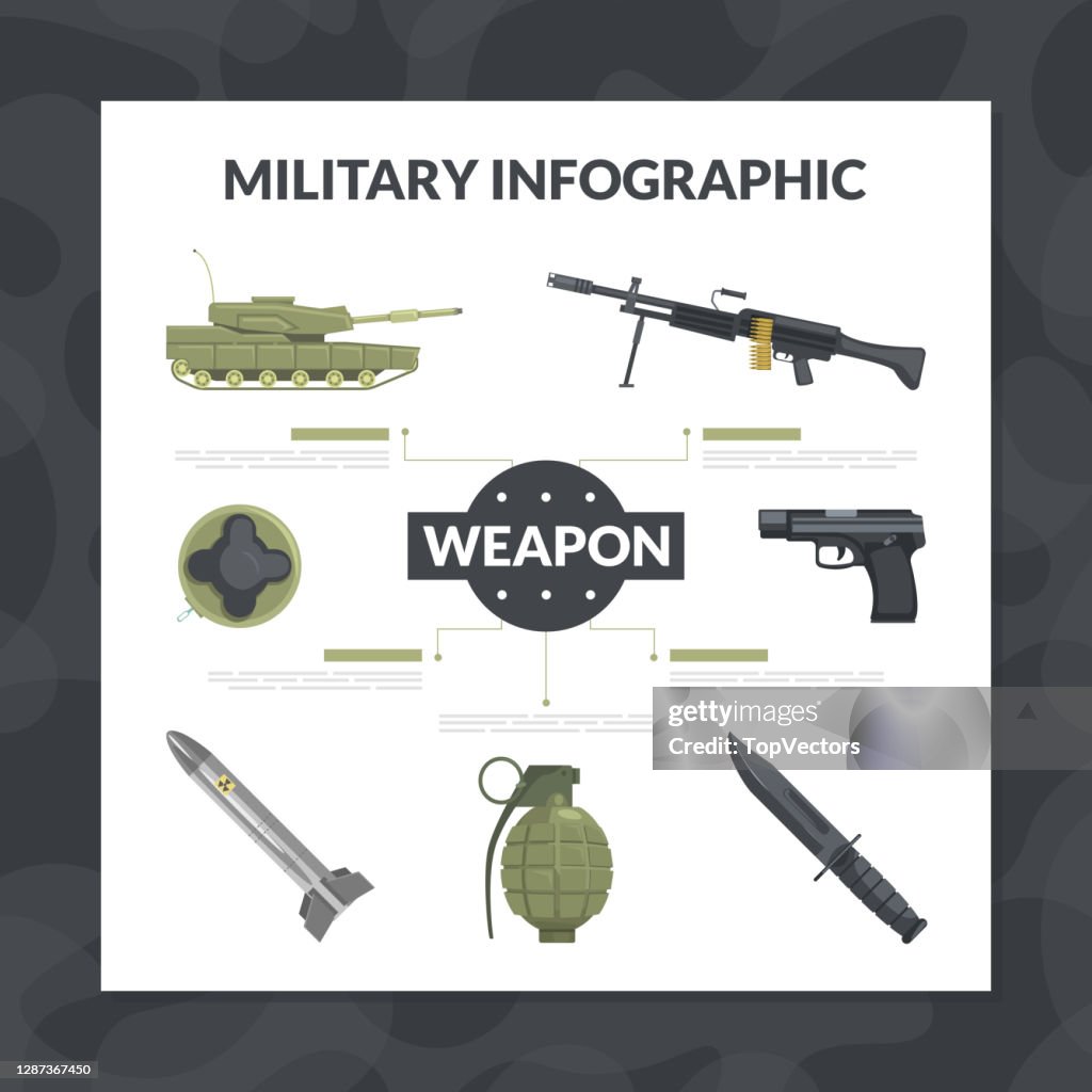 Weapons Data Graphics Military Infographic Template Combat Army Weapon Objects Collection ...