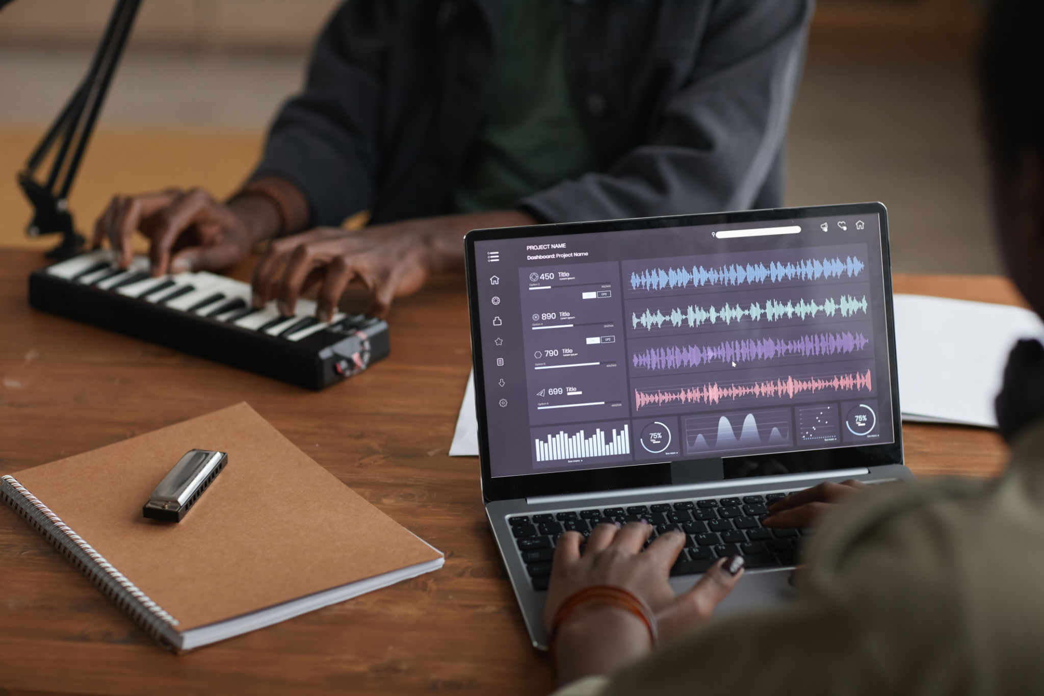 remote collaboration music