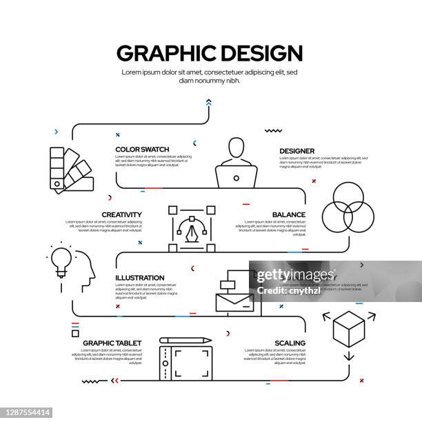 Graphic Design Process Diagram