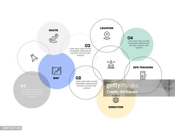 Infographic Design Template Navigation Arrow Map Route Location Car ...