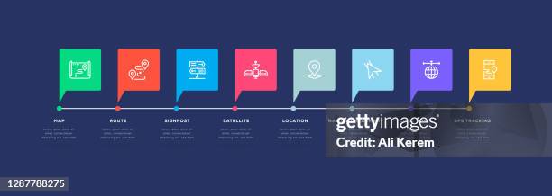 Infographic 8 Pointer Photos and Premium High Res Pictures - Getty Images