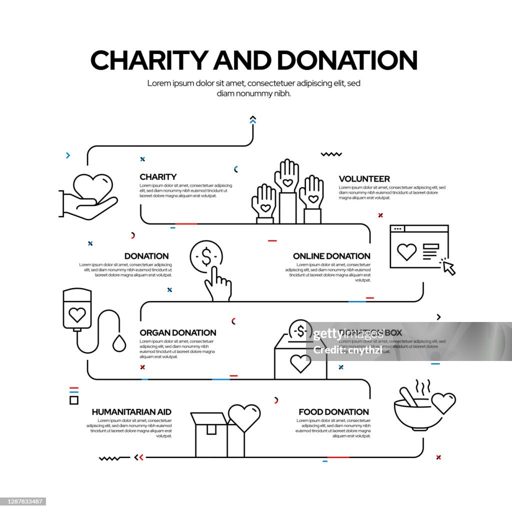 Process Donate Charity And Donation Related Process Infographic Design Linear Style ...