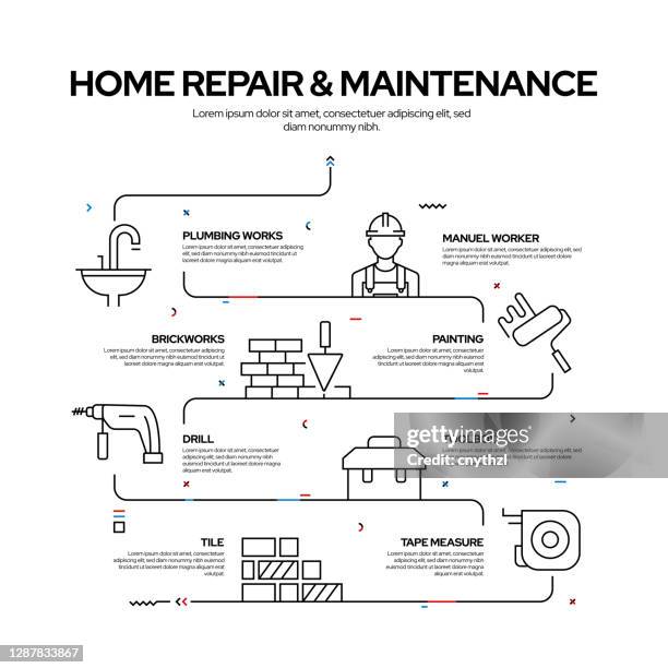 Infographice Maintenance Program Building Maintenance Infographic Photos and Premium High Res Pictures ...