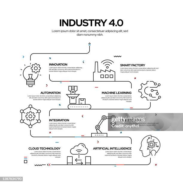 ilustraciones, imágenes clip art, dibujos animados e iconos de stock de industria 4.0 diseño infográfico de procesos de línea relacionados, ilustración vectorial de estilo lineal - cam