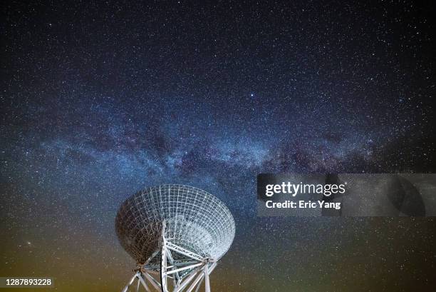 Starry Sky Exploration High-Res Stock Photo