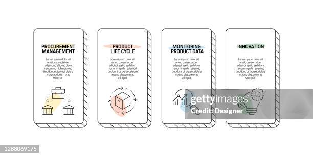 product management related process infographic template. process timeline chart. workflow layout with icons - agile workflow stock illustrations