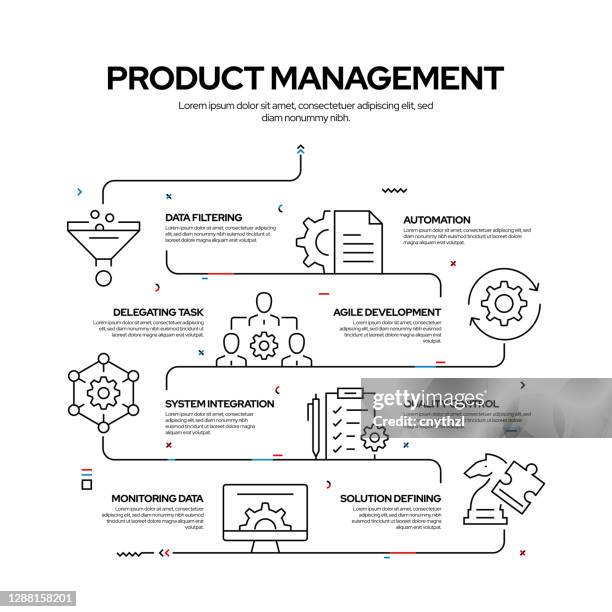 Product Flow Chart Photos and Premium High Res Pictures - Getty Images
