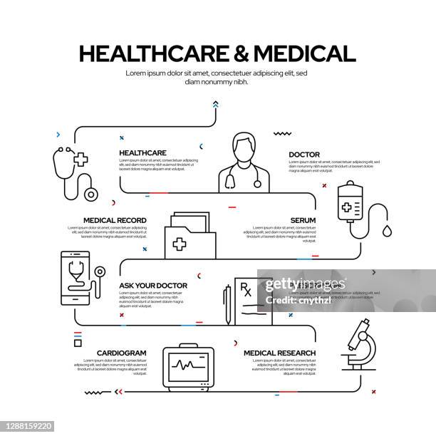 Health Screening Infographic High Res Illustrations - Getty Images