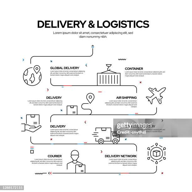 Sales Process Infographic Photos and Premium High Res Pictures - Getty ...