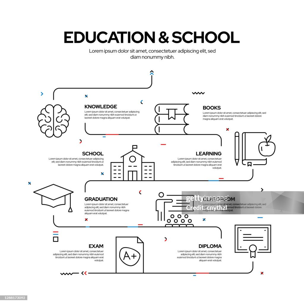 School Processes Education And School Related Process Infographic Design Linear Style ...