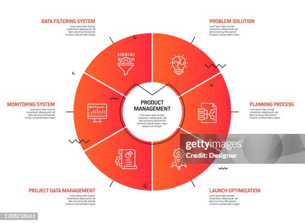 1,595 Cross Section Infographic High Res Illustrations - Getty Images