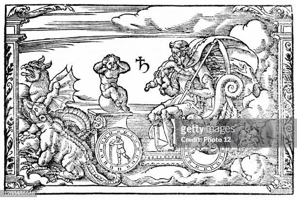 Saturn Roman god of time. Devoured all his children except Jupiter, Neptune and Pluto. Considered a male planet, warm, with characteristics of Earth...