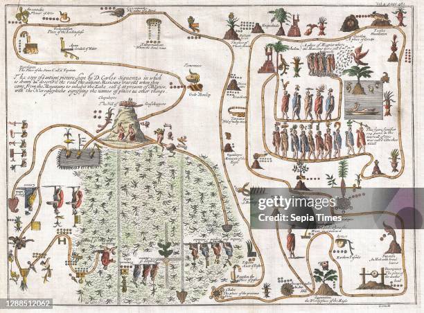 Gemelli Map of the Aztec Migration from Aztlan to Chapultapec.