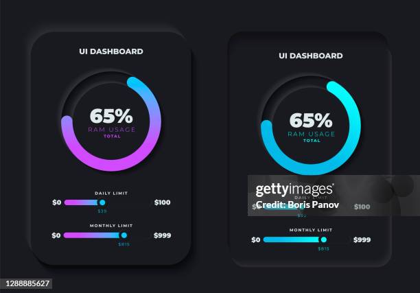 bildbanksillustrationer, clip art samt tecknat material och ikoner med instrumentpanel för mobilapp med infografiskt datadiagram i ren och modern skeuomorfism eller neumorfism 3d-stil med reglaget för neonblå och lila procent - tårtdiagram