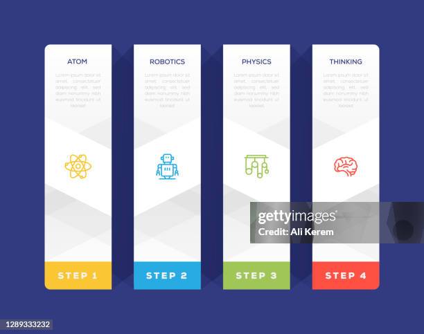 infographic design template. atom, robotics, physics, thinking icons with 4 options or steps. - robotics lab stock illustrations
