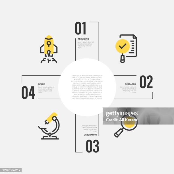 infographic design template. space, analyzing, laboratory, research icons with 4 options or steps. - robotics lab stock illustrations