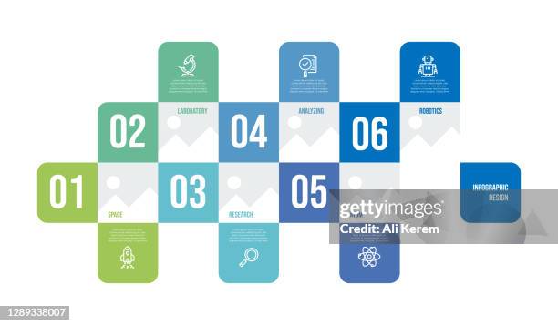infographic design template. space, laboratory, robotics, analyzing, atom, research icons with 6 options or steps. - robotics lab stock illustrations