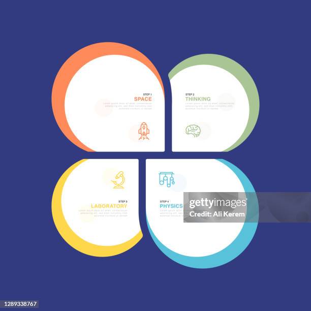 infographic design template. space, thinking, laboratory, physics icons with 4 options or steps. - robotics lab stock illustrations