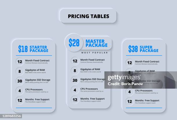 fancy and clean modern price charts or service table infographic for e-commerce website on light background - table infographic stock illustrations