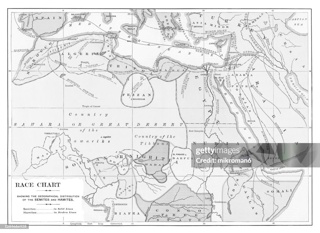 Semites Map Old Map Of Race Chart Showing The Geographical Distribution Of The ...