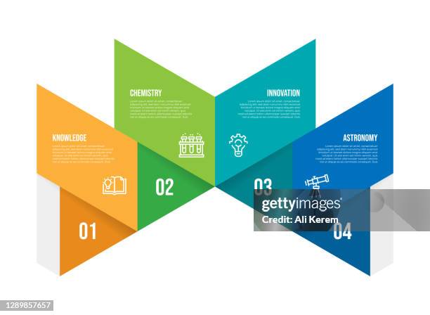 infographic design template. knowledge, chemistry, innovation, astronomy icons with 4 options or steps. - scientist lab background stock illustrations
