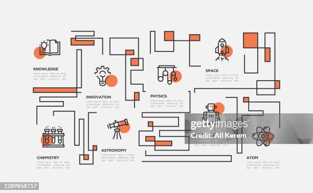 infografik-designvorlage. wissen, chemie, innovation, astronomie, physik, raumfahrt, robotik, atom-symbole mit 8 optionen oder schritten. - genetische veränderung stock-grafiken, -clipart, -cartoons und -symbole