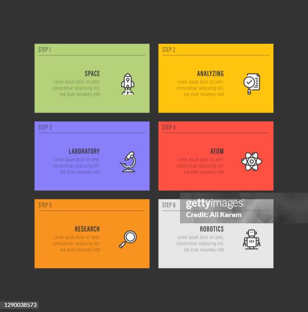 infographic design template. space, analyzing, laboratory, atom, research, robotics icons with 6 options or steps. - robotics lab stock illustrations