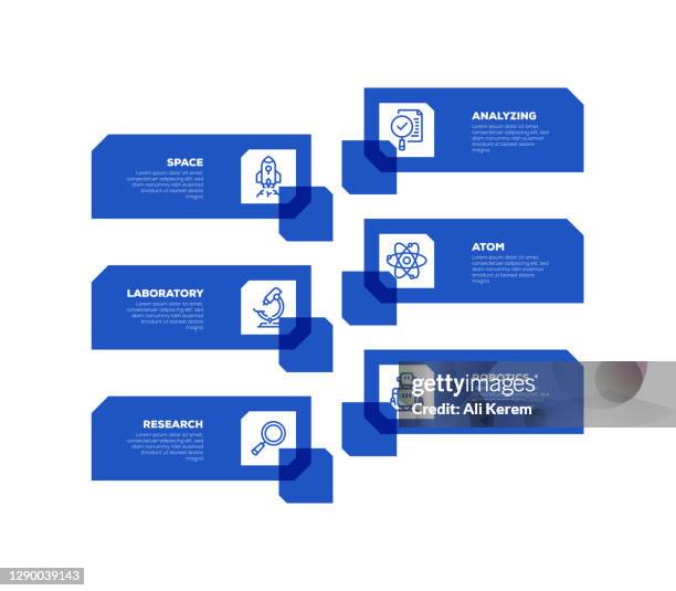 infographic design template. space, laboratory, research, analyzing, atom, robotics icons with 6 options or steps. - robotics lab stock illustrations