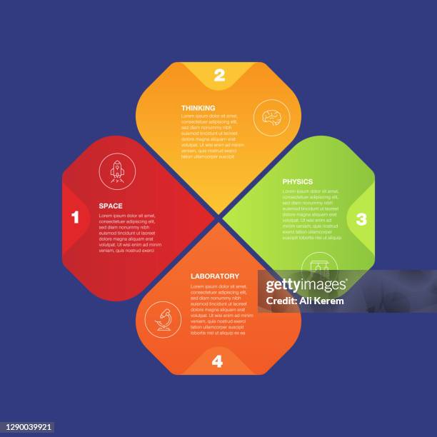 infographic design template. space, thinking, physics, laboratory icons with 4 options or steps. - robotics lab stock illustrations