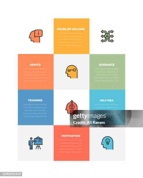 36,630 Problem Solution Infographic High Res Illustrations - Getty Images