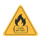 Lithium Ion battery caution sign.